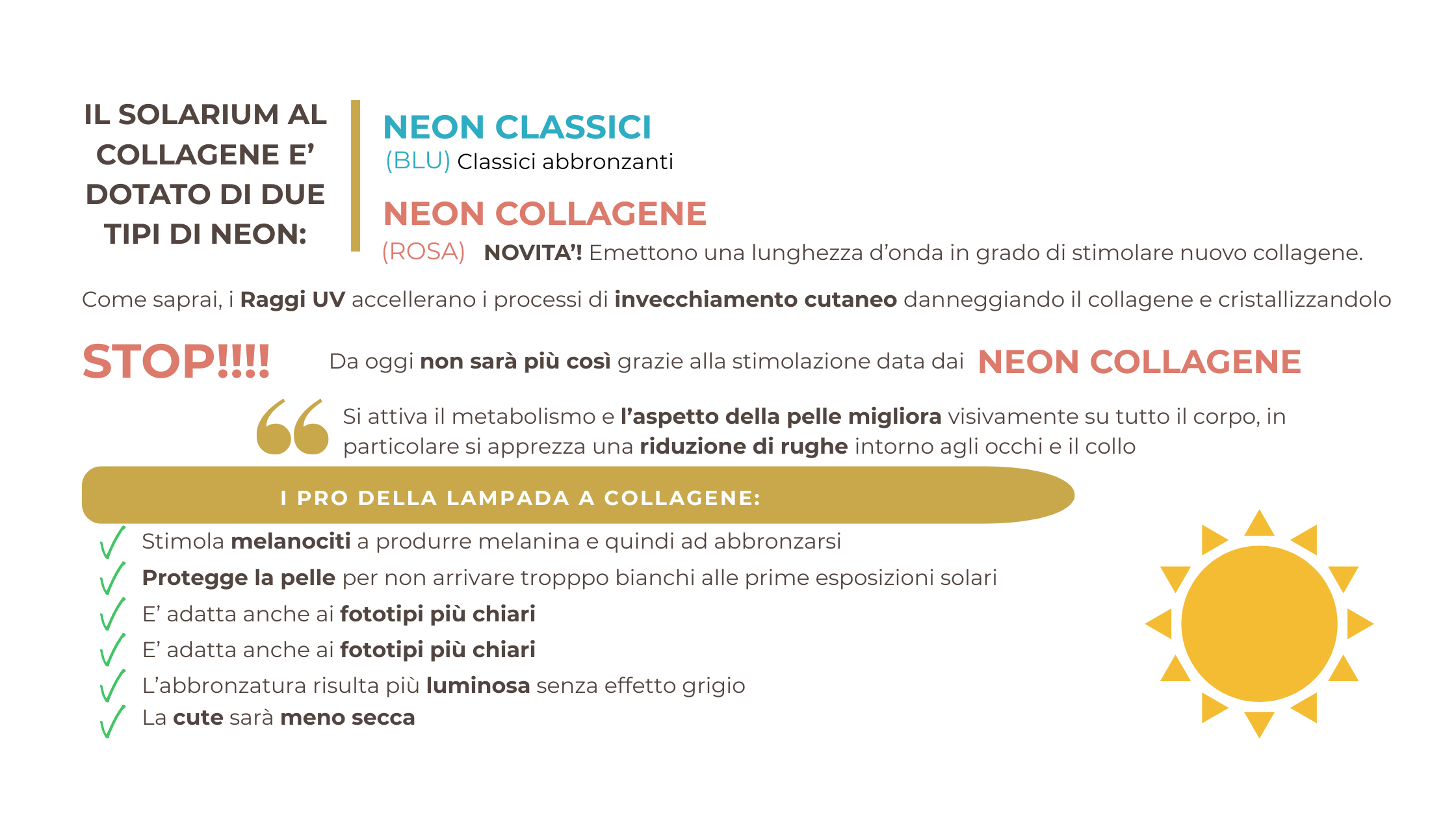 Lampada collagene